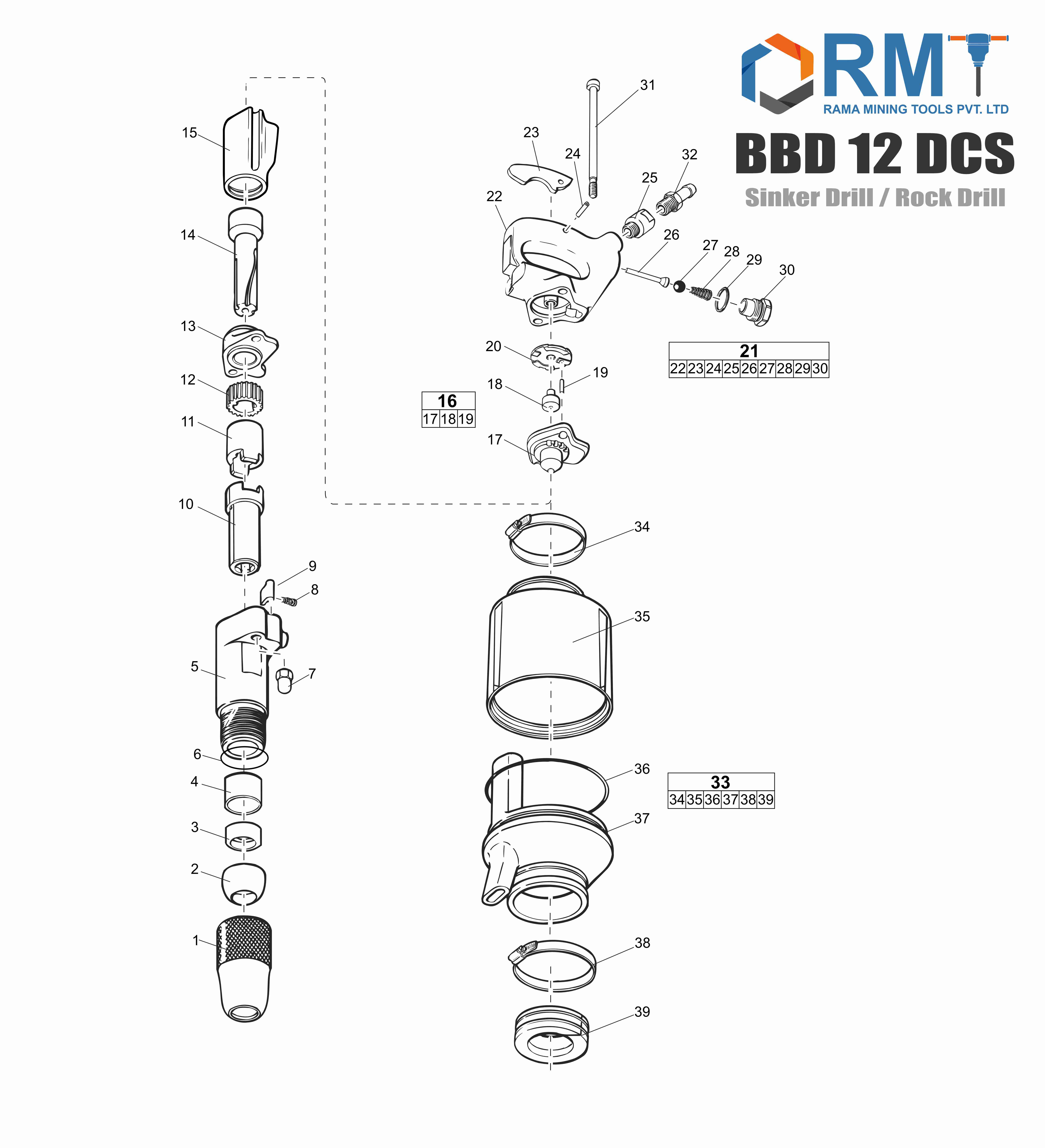 BBD 12 DCS Sinker Drill 